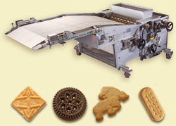 Ротационная матрица | Reading Bakery Systems (США)