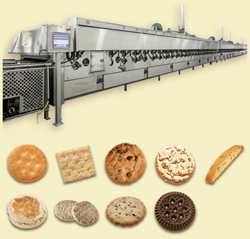 Хлебопекарная печь PRISM | Reading Bakery Systems (США)