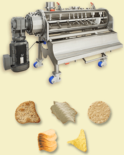 Тестомесильная машина непрерывного действия FX | Reading Bakery Systems (США)