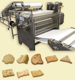 Двухвалковая тестораскатка | Reading Bakery Systems (США)